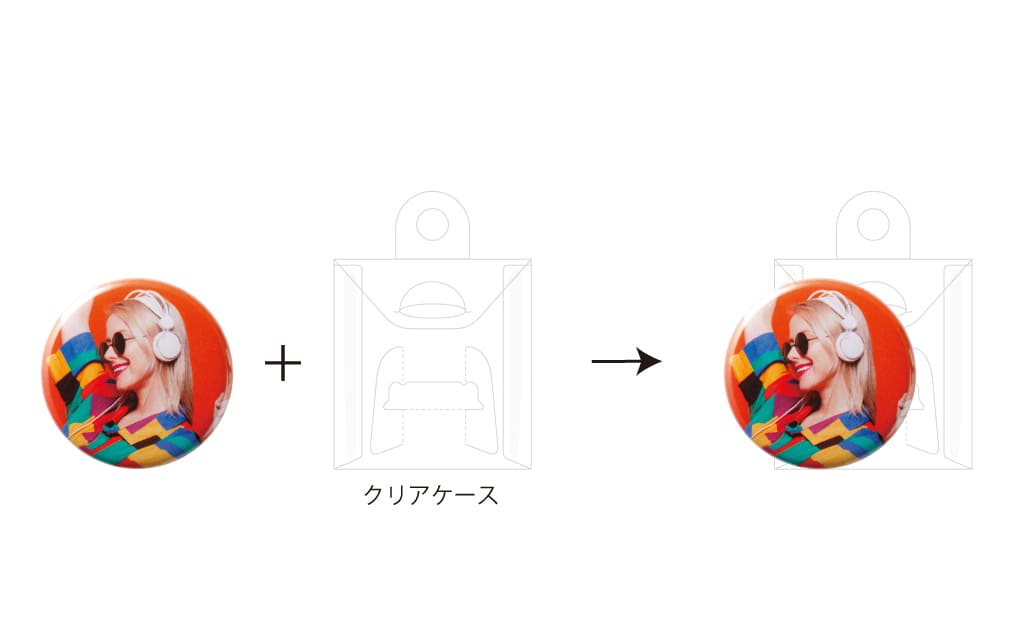 缶バッジとクリアケースを別々に適量梱包して納品します。