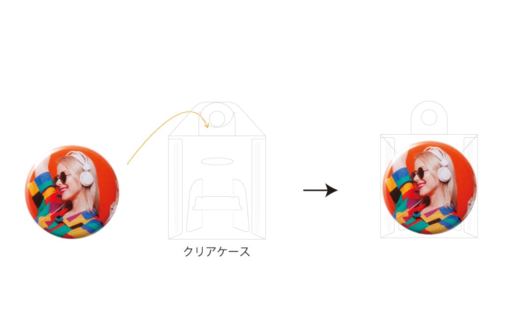 クリアケースに缶バッジを封入した上で納品します。