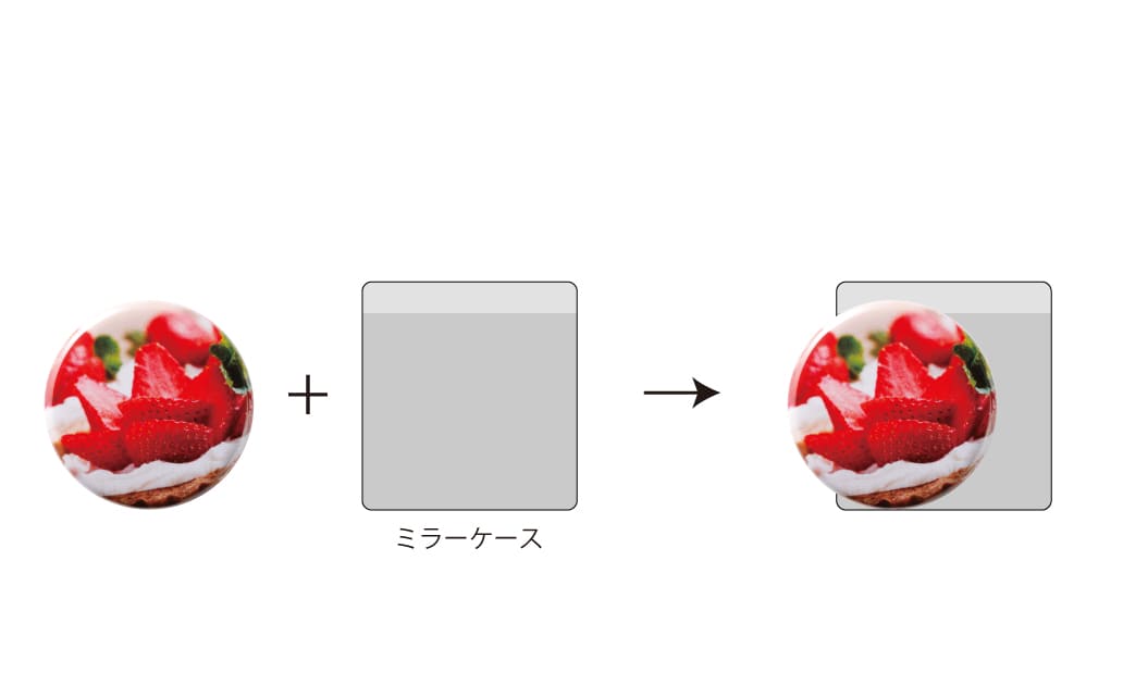缶ミラーとミラーケースを別々に適量梱包して納品します。